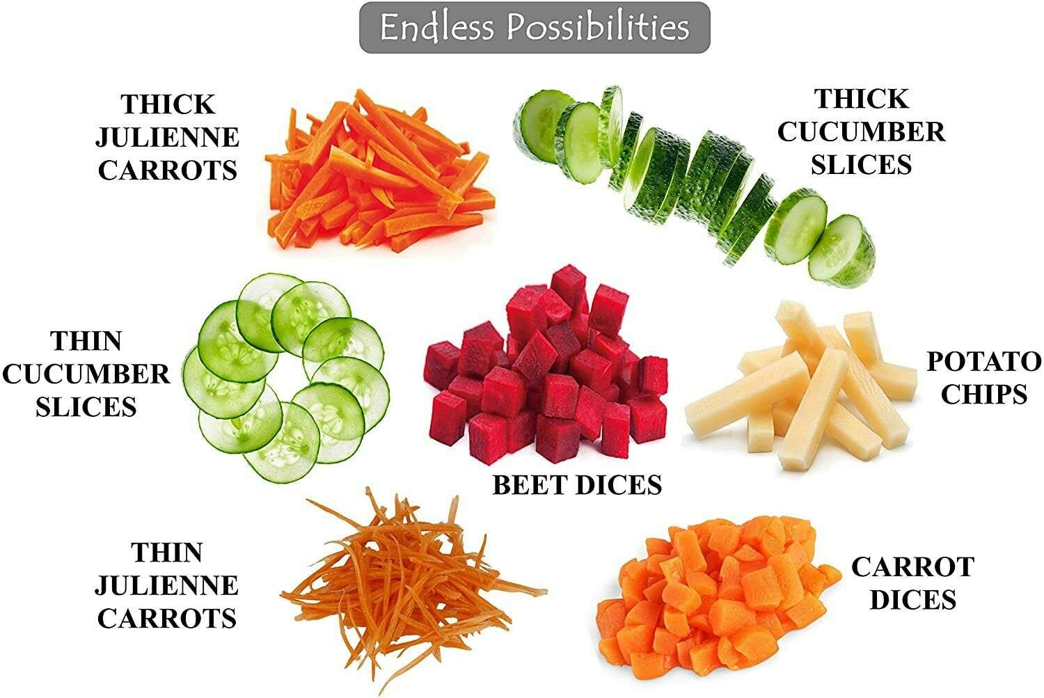 4 In 1 Adjustable Vegetable Cutter & Chopper – Multi-Function Drum Grater